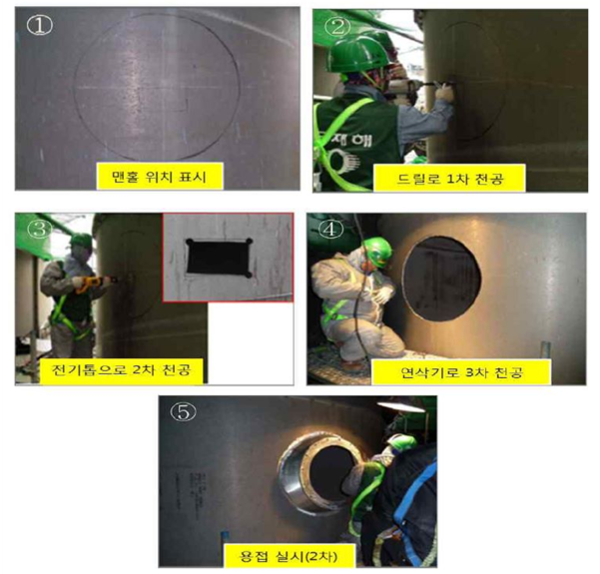 ⓒ맨홀설치작업/출처- 안전보건공단 'HDPE공장 사일로 폭발사고 사례연구'
