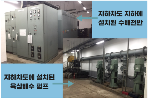 ⓒ지하차도 지하에 설치된 수배전반 모습(좌측), 지하차도에 설치된 육상배수 펌프(우측) /이미지- 세이프티퍼스트닷뉴스