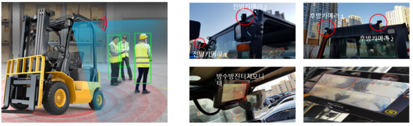 ⓒ지게차 안전 시스템: 사람인식 카메라/사진- 에고테크 제공