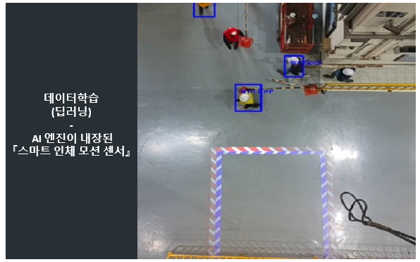 ⓒ대형 천장 크레인 AI SMART SAFETY 경보 시스템/사진- 에고테크 제공