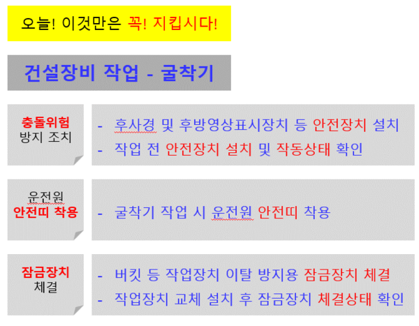 ⓒ주요 재해발생 기인물 및 위험요인에 대한 핵심 안전수칙 전/ 출처-정정교 세이프티 대표 발표 슬라이드를 임의로 재구성한 것임