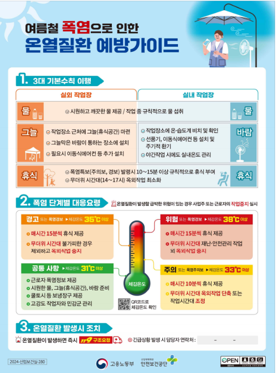 ⓒ고용노동부 및 산업안전보건공단