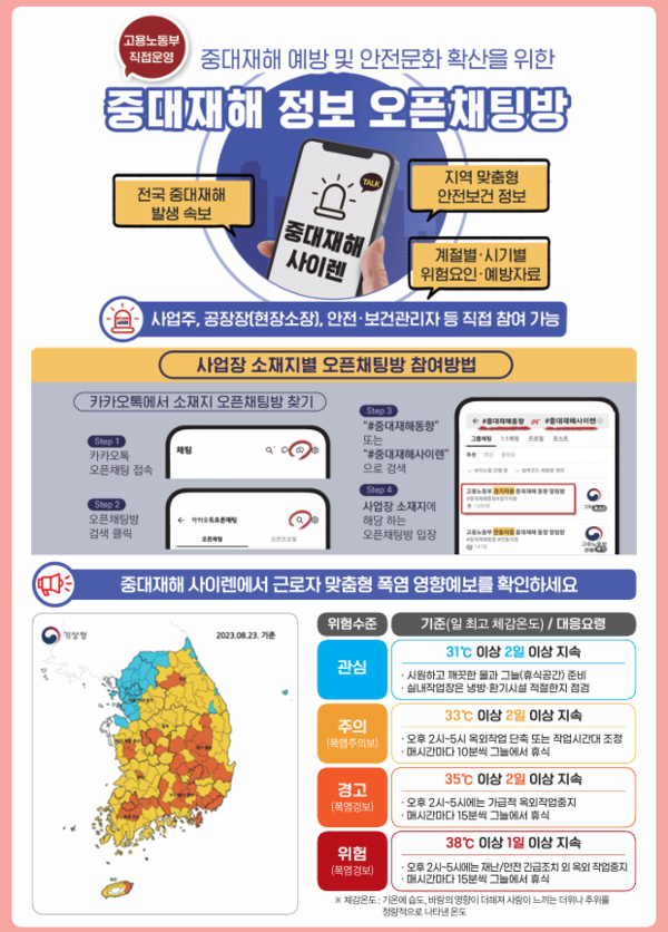 ⓒ고용노동부, 안전보건공단