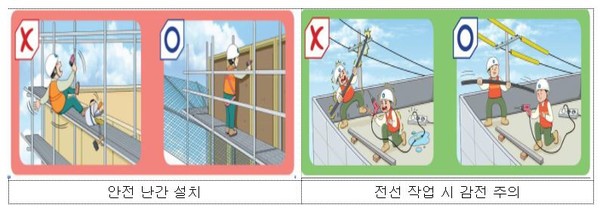 ⓒ 알기 쉬운 그림(O, X)·가상현실(VR) 체험 콘텐츠/출처-고용노동부 