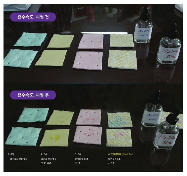 ⓒ일반 흡착 패드와 에이디켐의 흡수속도 시험/ 출처- 혁신조달 종합포털 혁신 장터