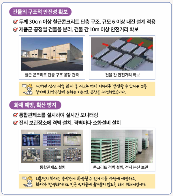 ⓒ출처- 안전보건상생재단