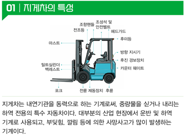 ⓒ안전보건공단_중량물 운반 안전작업 안전가이드