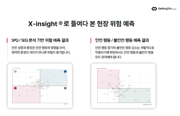 ⓒ이미지-(주)세이프티온솔루션