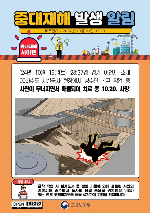 ⓒ 출처-고용노동부 중대재해사이렌