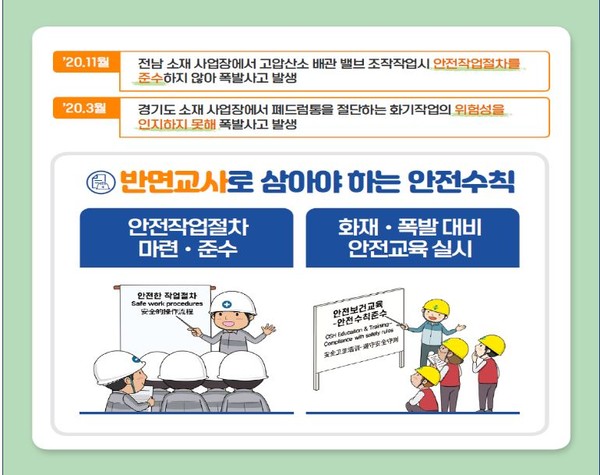 ⓒ 고용노동부