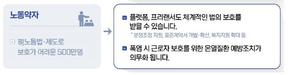 ⓒ 고용노동부 