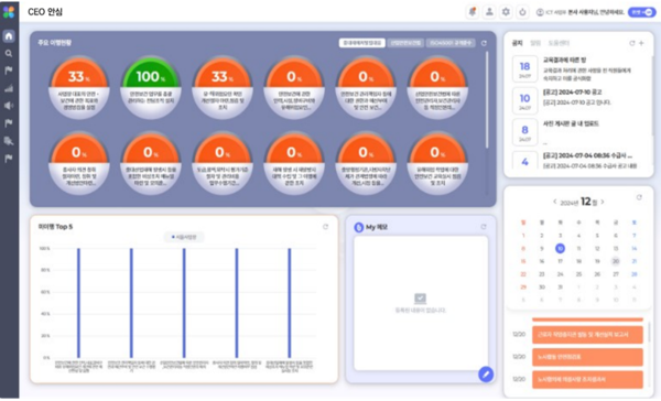 ⓒ켐토피아 중대재해 ‘CEO 안심’ 솔루션