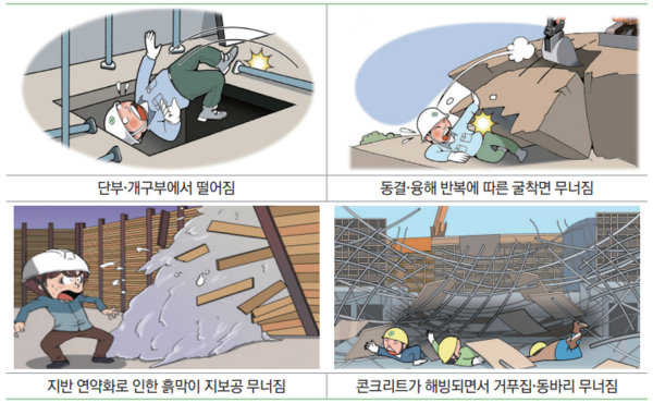 ⓒ고용노동부 2024 해빙기 건설현장 안전보건 길잡이