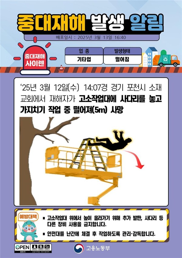 ⓒ중대재해사이렌/출처-고용노동부