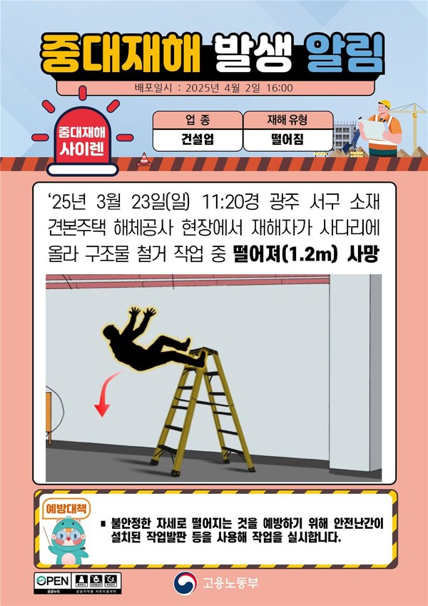 ​                             ⓒ중대재해 사이렌/출처-고용노동부