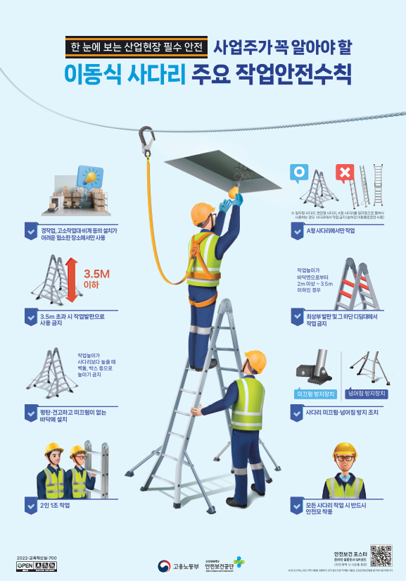 ⓒ이동식 사다리 작업안전수칙/출처-고용노동부,안전보건공단