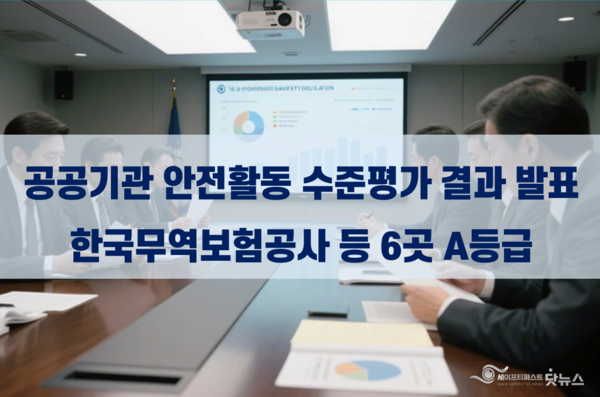 ⓒ이미지-세이프티퍼스트닷뉴스(생성 책임자: 김희경), Dreamina