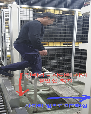 ⓒ불안전한 행동(1)/출처- 윤중만