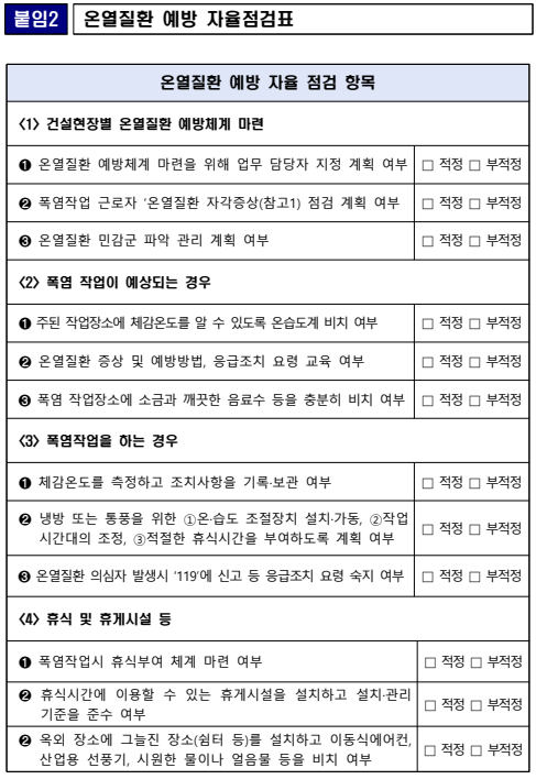 @온열질환 예방 자율 점검표 항목. /사진-고용노동부 보도자료
