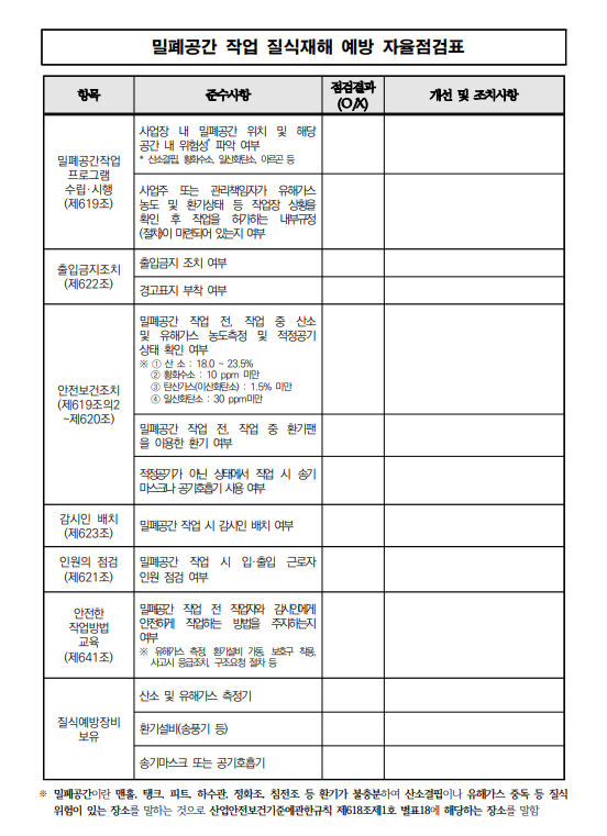 ⓒ출처-고용노동부