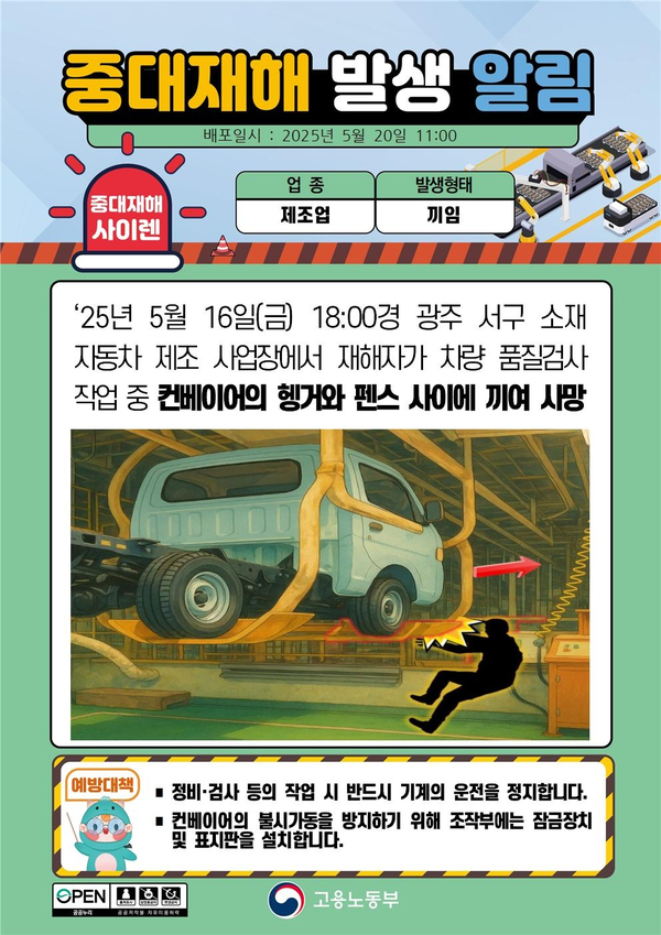 ​ⓒ중대재해사이렌/출처-고용노동부