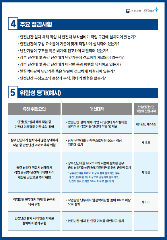 ⓒ위험성평가 예시/출처-고용노동부