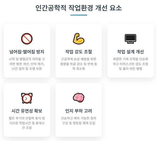 ⓒ 고령근로자를 위한 인간공학적 작업환경 개선 요소 / 자료 출처 - 산업안전보건연구원, 필자 재구성