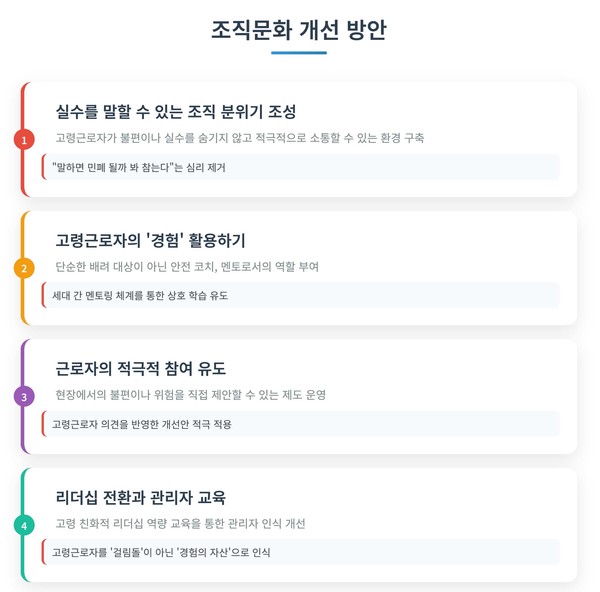 ⓒ 고령근로자를 위한 조직문화 개선 방안 / 자료 출처 - 산업안전보건연구원, 필자 재구성