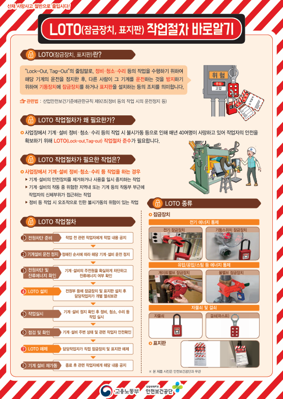 ⓒ고용노동부 · 한국산업안전보건공단. LOTO(잠금장치, 표지판) 작업절차 바로알기 홍보자료.