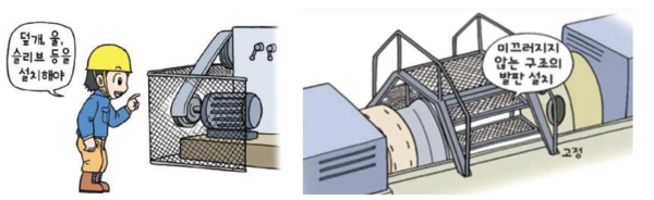 ⓒ안전보건공단-[안전기준]원동기ㆍ회전축 위험방지 등