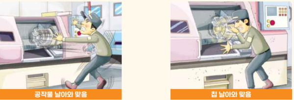 ⓒ안전보건공단-[안전기준]원동기ㆍ회전축 위험방지 등