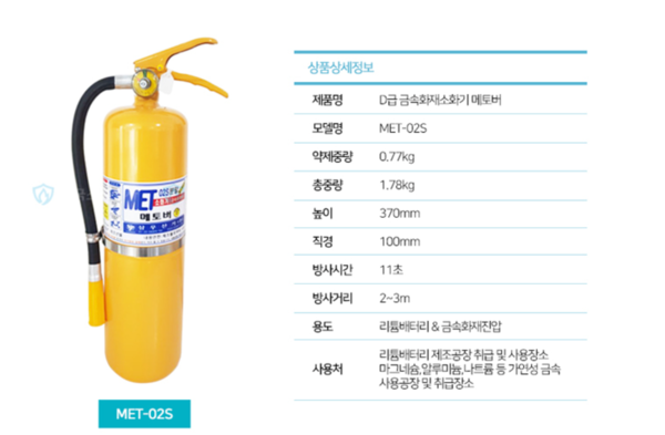 ⓒD급 금속화재소화기/출처- 한국소방공사