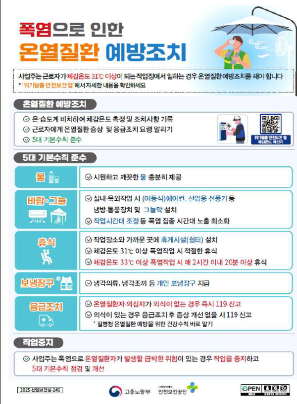 ⓒ폭염안전 5대 수칙, 고용노동부