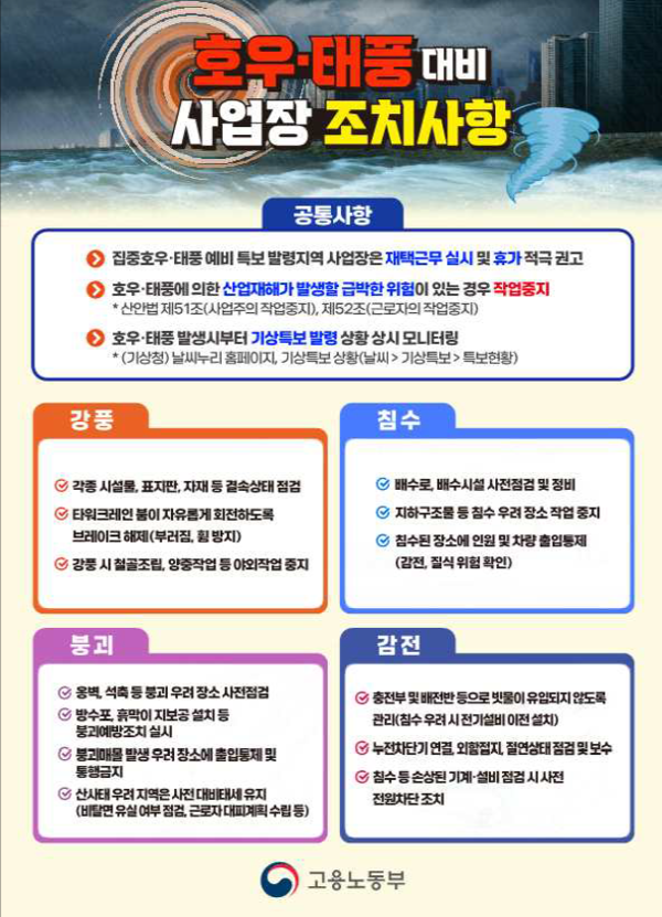 ⓒ호우·태풍 대비 사업장 조치사항, 고용노동부