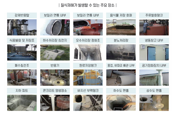 ⓒ고용노동부, 안전보건공단-밀폐공간 질식재해예방 안전작업 가이드