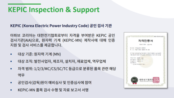 ⓒ아파브코리아 제공