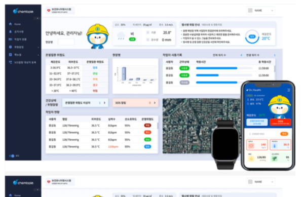 ⓒ켐토피아 – 웨어러블 안전기기 ‘Chemwatch II’