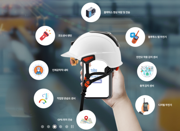 ⓒ‘투구’ 안전모의 핵심 기능/출처- 아스가드(주)