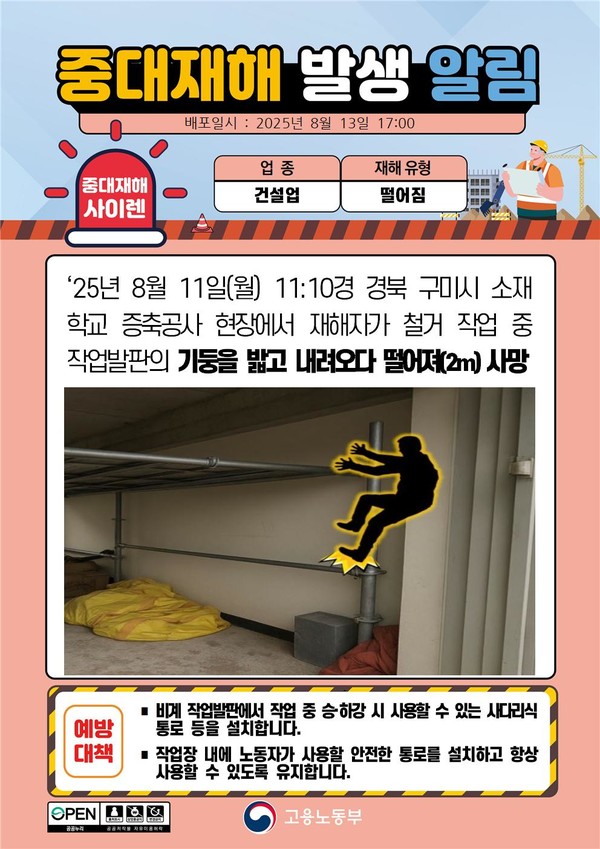 ⓒ중대재해사이렌/출처-고용노동부