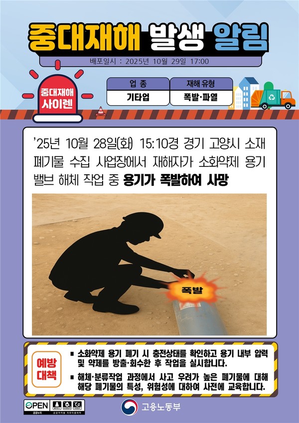 ⓒ중대재해사이렌/출처-고용노동부